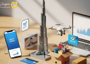 Ecommerce Solutions Dubai | Boost Sales with Expert Solutions